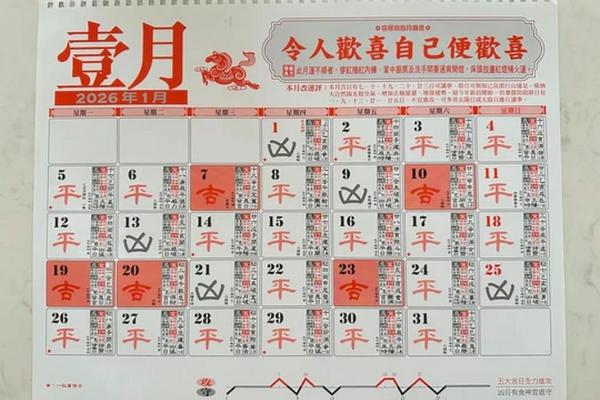 1月份出行最好的三个日子，辞海日历吉日释义解答最佳全面精选解析