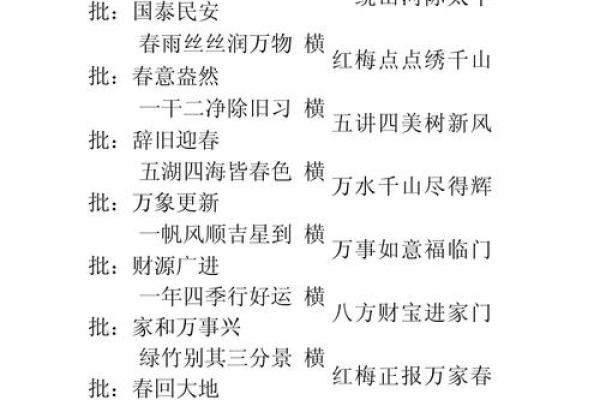2027年2月上梁最佳日，高清黄历吉日释义解答最佳精选全面解析