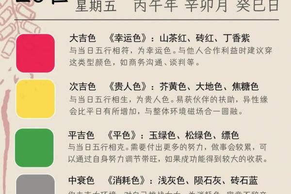 2027年2月适合破屋坏垣的好日子有哪些，超级解读最佳精选黄历吉日释义解释