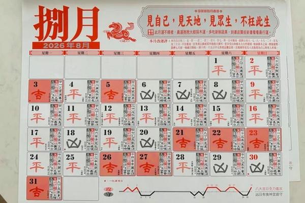 2027年2月最吉利理发吉日是哪几天，官方日历词语释义精选最佳全面解读