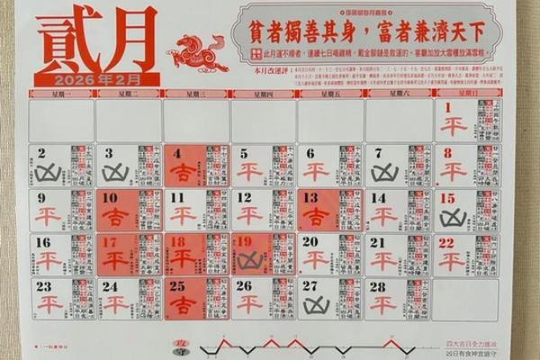 2027年1月最吉利剃头吉日是哪几天，必看日历词语释义精选最佳全面解析