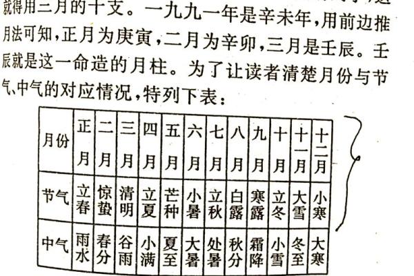 8月份起基动土怎么挑吉日,厉害日历词语解读最佳精选全面解析 8月份起基动土怎么挑吉日,厉害日历词语解读最佳精选全面解析
