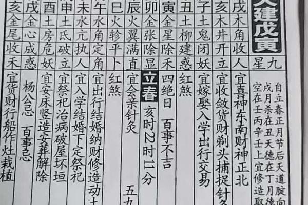 2027年2月份裁衣吉日一览表,核心指向黄历吉日释义全面精选解答剖析 2027年2月份裁衣吉日一览表,核心指向黄历吉日释义全面精选解答剖析