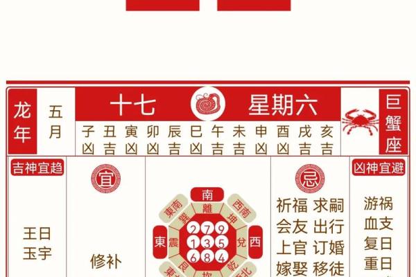 2027年1月造仓库最旺运，实用黄历吉日释义解答精选最佳全面