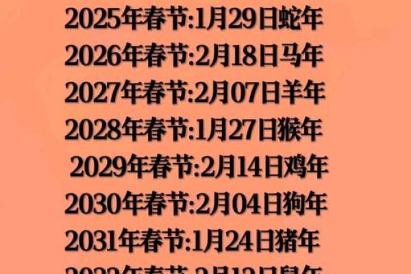 2027年1月出火最旺三个日子,一流解析落实日历释义最佳全面精选解释 2027年1月出火最旺三个日子,一流解析落实日历释义最佳全面精选解释