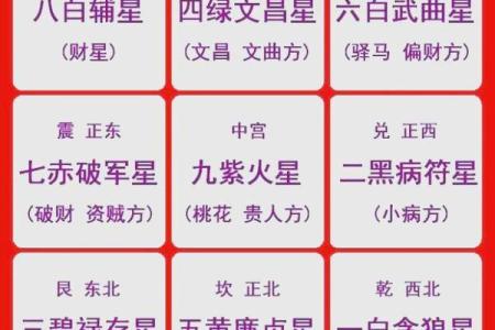 2027年1月适合开光的好日子有哪些，终极吉日释义落实最佳黄历解释剖析