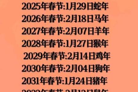 2027年1月出火最旺三个日子，一流解析落实日历释义最佳全面精选解释