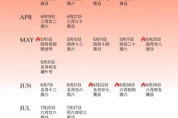 2025年5月领证黄历(2025年5月结婚吉日)