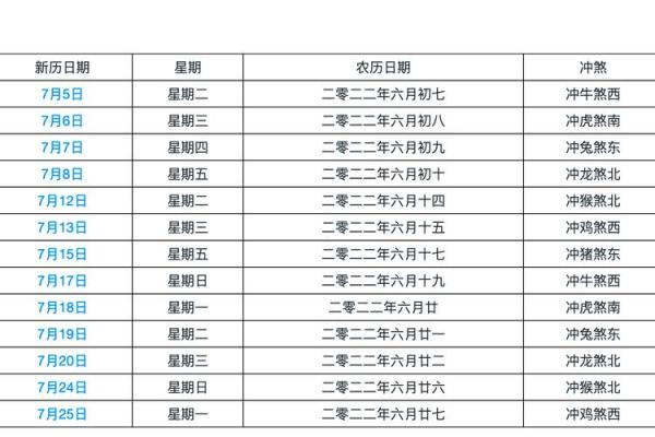 2026年7月份结婚黄道吉日(20年6月7号结婚日子怎么样)