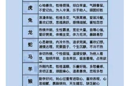 1984年属鼠女2025年的运势和婚姻(1984年属鼠女未来十年命运)