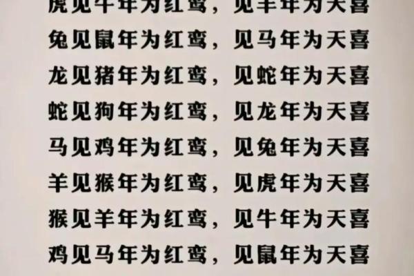 属猴男属龙女5月结婚吉日