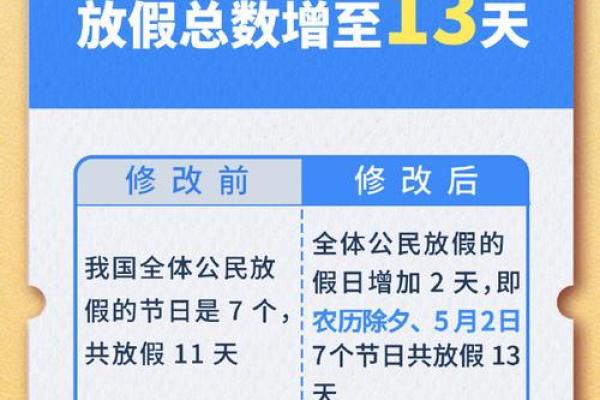 国家法定节假日有几天 国家法定节假日是哪些