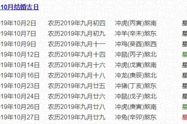 最近几天黄道吉日查询搬家好不好(最近几天黄道吉日查询)