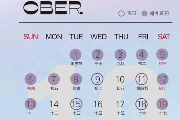2022年五一节适合结婚的日子(二零二一年五一结婚黄道吉日)
