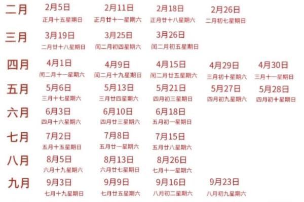 10月份嫁娶黄道吉日表(10月份嫁娶黄道吉日表查询)