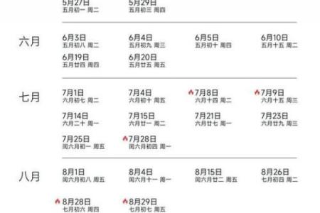 2025年5月5日结婚最佳日期