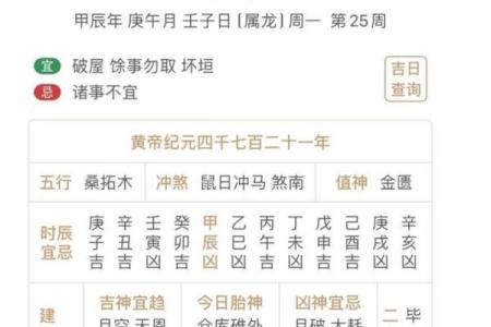 25年结婚黄道吉日有哪些(25年结婚黄道吉日有哪些农历1月)