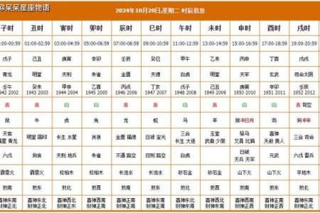 2021年10月黄道吉日一览表(2021年10月黄道吉曰)
