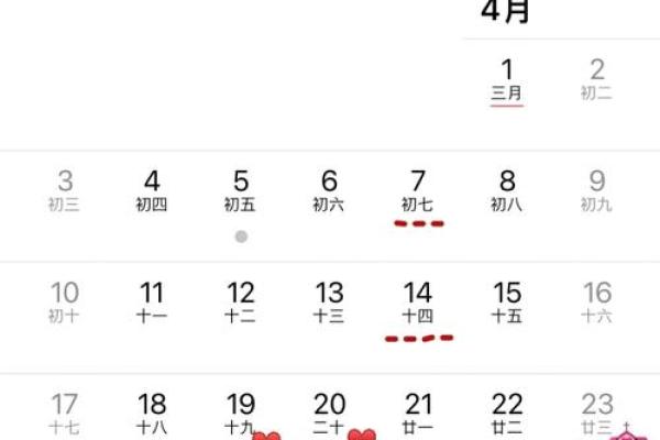 2022年结婚吉日(2022年结婚吉日表)