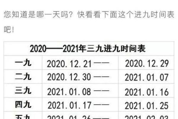 2023-2024年数九天时间表(带节日)