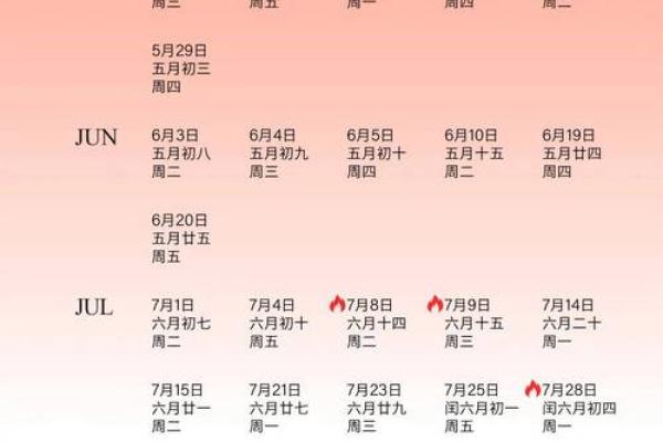 2025年阳历5月份结婚的黄道吉日(2025年5月份结婚黄道吉日有哪些)