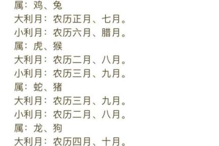 2022年上等嫁娶日12月份(2022年上等嫁娶日5月份)