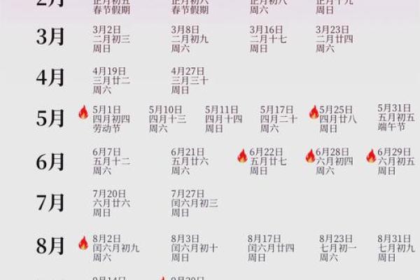 2025结婚5月最好的日子(2025年几月结婚最好的时间)