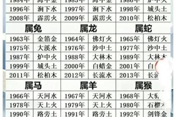 2026年婚嫁吉日(2026年结婚最好的日子)