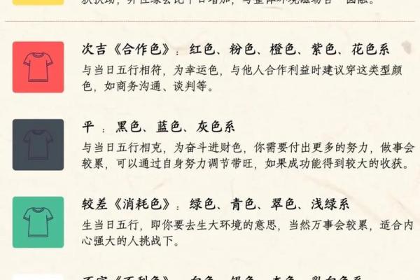 2025年4月23日穿衣颜色每日五行搭配(2020年4月25日五行穿衣指南)