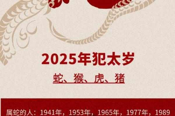 1874年属什么生肖