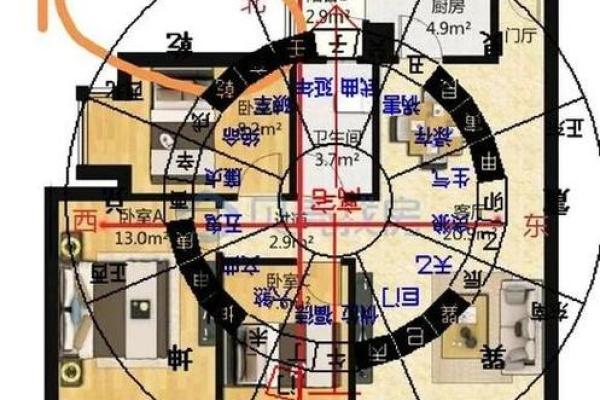 房子风水测算(房子风水测试网)