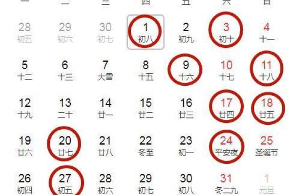 13月开工装修吉黄历(2021年3月开工装修黄道吉日一览表)