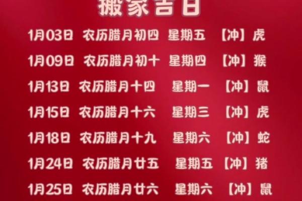 农历十月入宅黄道吉日2025 2025乔迁新居日历