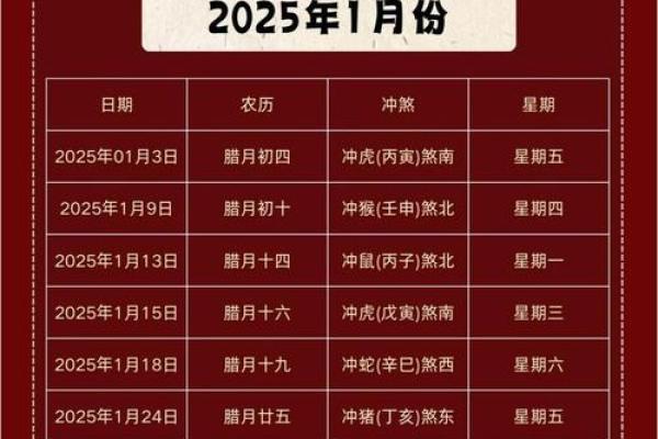 1月份搬家的黄道吉日查询2025年_2025年元月乔迁吉日查询2025年1月搬家黄道吉日精选