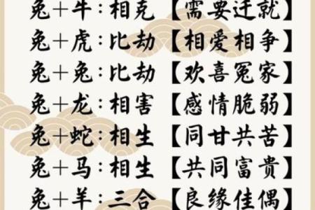 和鼠相冲相克是什么生肖