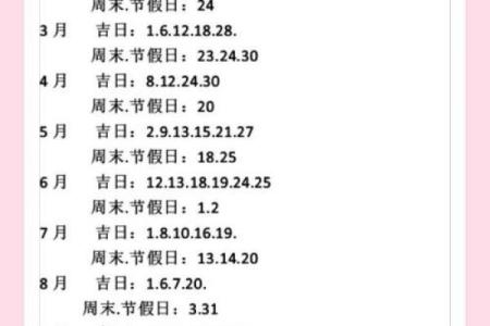 2月装修动土吉日(2月装修开工吉日)