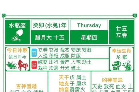 1月份动土黄道吉日2025年(1月宜动土)