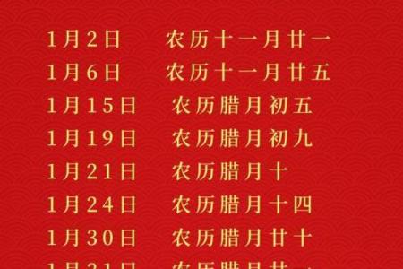 1月开张开业吉日