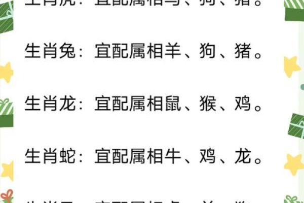 属蛇和什么属相相冲