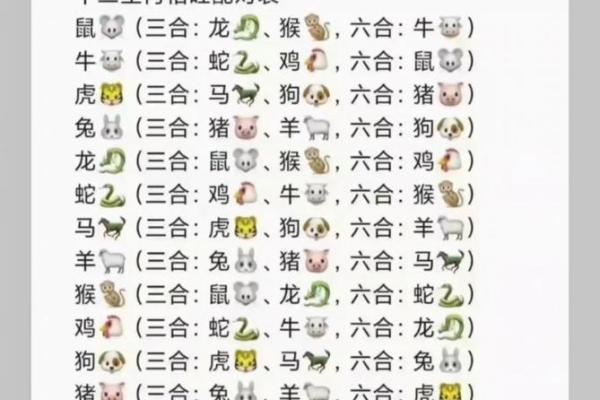牛鬼蛇神四方躲,虎猴相冲定本期是什么生肖