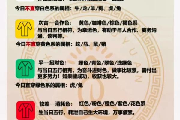 五行穿衣每日指南2025年4月18日(五行穿衣2021.5.19)