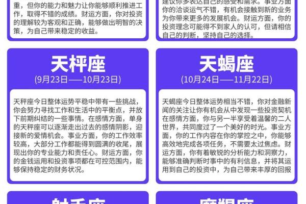 十二星座命运分析(十二星座命运分析图)