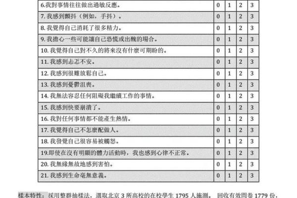 心理测试100道(心理测试100道问卷得分51好吗)