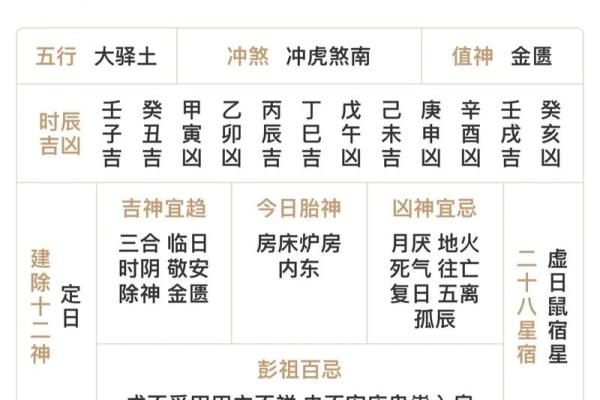 五行穿衣每日搭配2025年4月30日(五行穿衣2021.5.20)