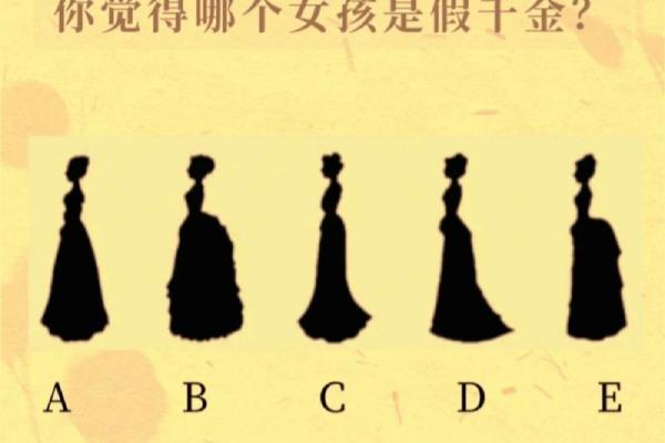 心理测试结果(心理测试结果等级3是啥意思)