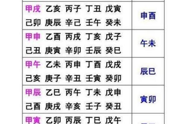 红艳在八字中代表什么意思(空亡在八字中代表什么意思)