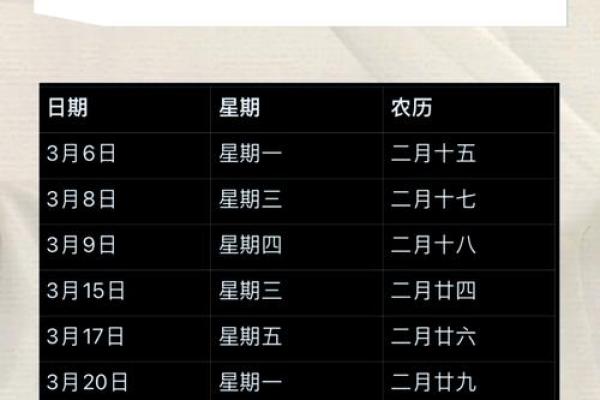 1月那天是动土吉日(1月哪天适合动土)