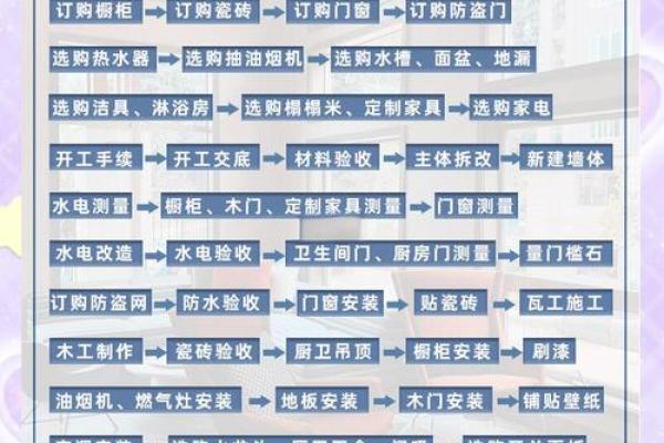 9月份装修黄道吉日(9月份装修黄道吉日一览表2020)