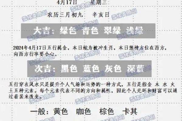 每日穿衣搭配五行2025年4月28日(每日穿衣颜色每日五行搭配表)