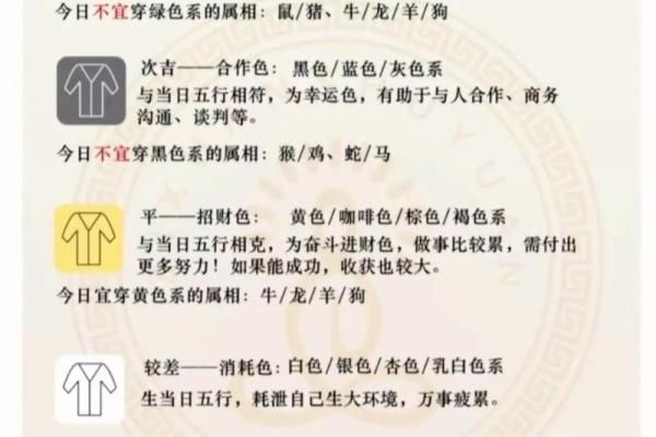 2025年4月17日穿衣颜色五行搭配(2025年4月17日穿衣颜色五行搭配)